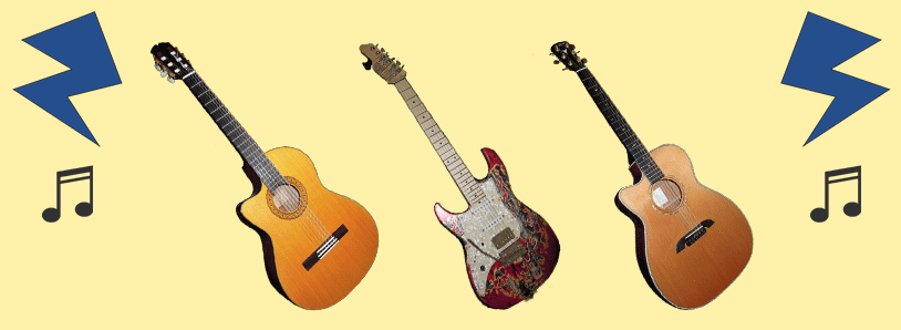 ギター3種類が動いているアニメーション